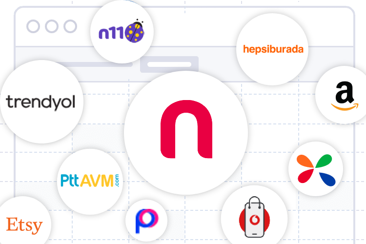 e-ticaret çözüm ortaklığı